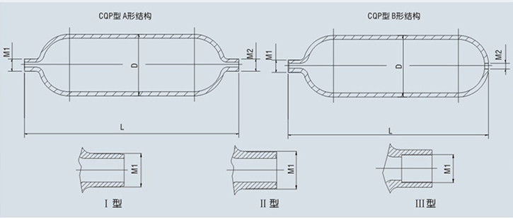 非隔離式蓄能器外形尺寸