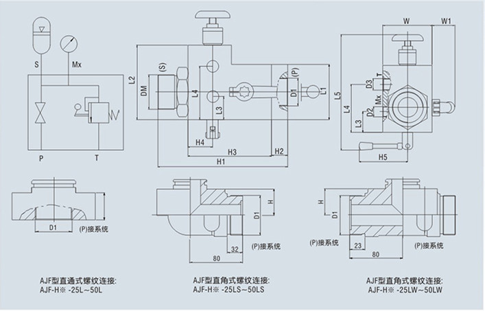 蓄能器安全截止閥外形結(jié)構(gòu)