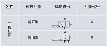 技術(shù)參數(shù).jpg